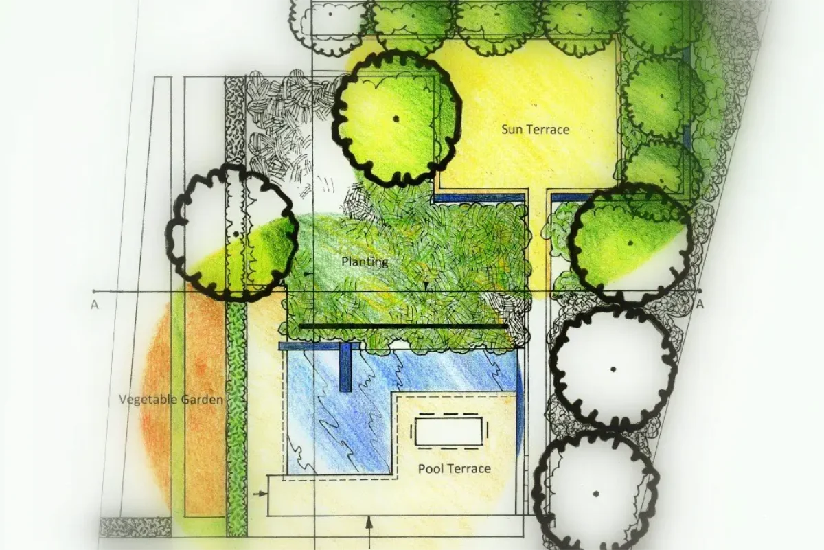Izrada idejnih rešenja i projektovanje